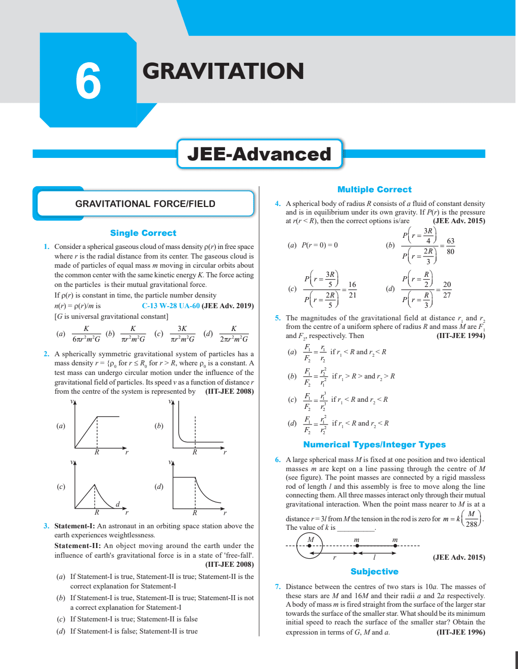 47 Years Physics Chapterwise and Topicwise Solved Papers PYQ of JEE Advanced 1978 to 2024