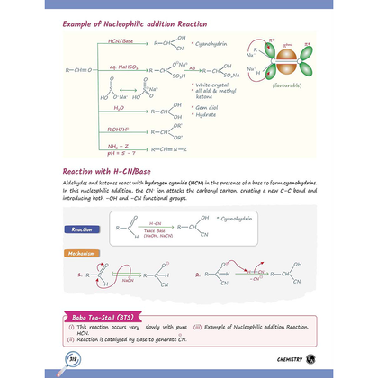 EaJEE Handwritten Notes For Organic Chemistry By Rohit Sir & SKC Sir and Prayas For JEE Main & Advanced Droppers Chemistry Modules with Solutions Combo Set of 9 Books