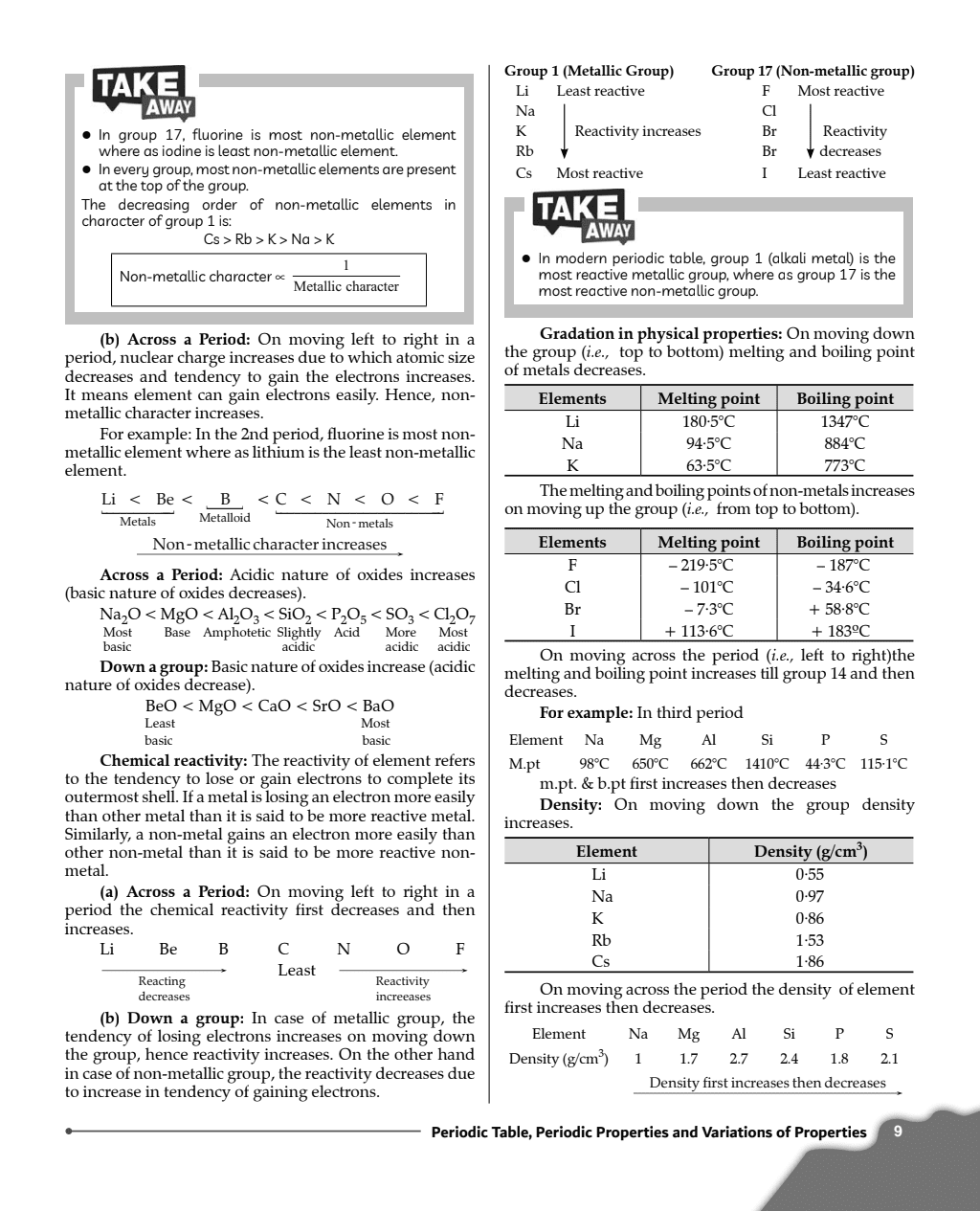 ICSE Class 10 Chemistry as Per Latest NEP For Exam 2024-25