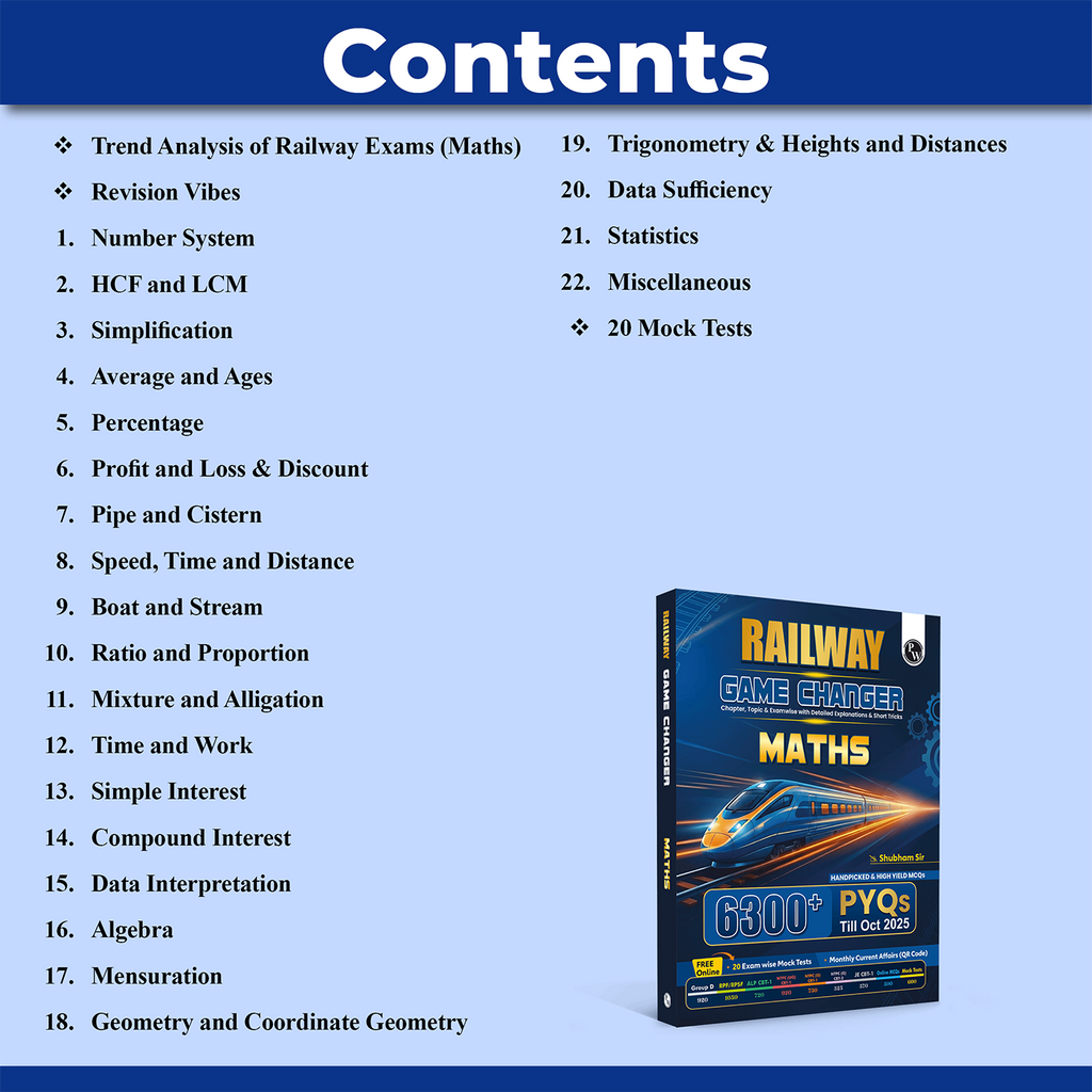 PW Railway Game Changer Maths 6300+ TCS MCQ By Shubham Sir For 2026 Exams | Chapter, Topic & Exam-wise Past Year Questions (PYQs) | Group D, NTPC (G), NTPC UG, RPF, ALP CBT-1, JE CBT-1