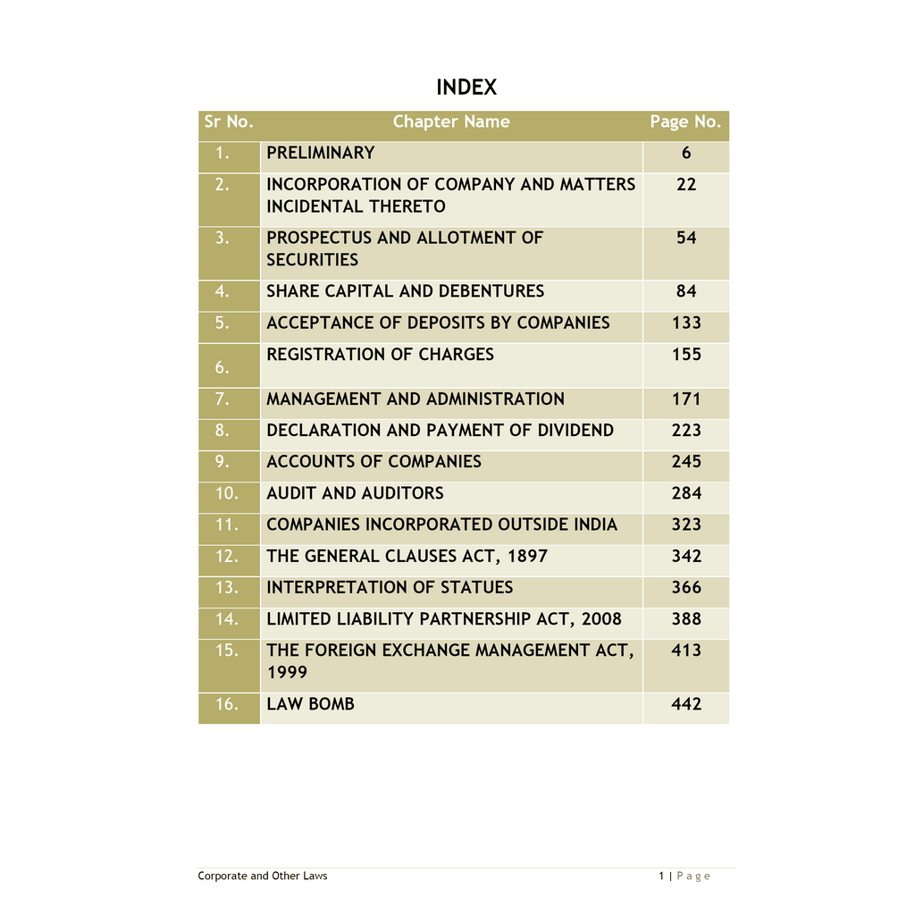 CA Intermediate Group 1 Corporate and Other Laws By Kunal Mandhania | Covering Theory, Exercise and Previous Years Questions & Solutions | MCQs, PYQ, RTP & MTP | Latest Syllabus For January 2026 Exams