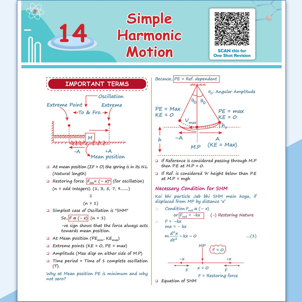 Class 11 Kattar Advanced EaJEE Notes Handwritten Notes For Physics By Rajwant Sir For JEE Main & Advanced Exams | Complete Theory, PYQ with Detailed Solutions