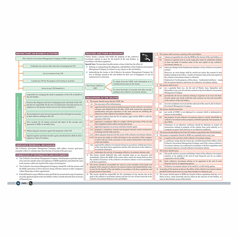 CS Executive Chart Books Quick Revision Guide Capital Market & Securities Laws (Module 2)