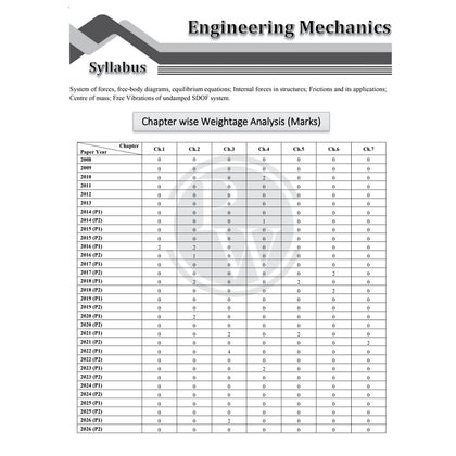 GATEWALLAH Civil Engineering and Engineering Mathematics & General Aptitude Combo Set of 2 Books Topicwise Previous Years Solved Questions For 2027 Exams