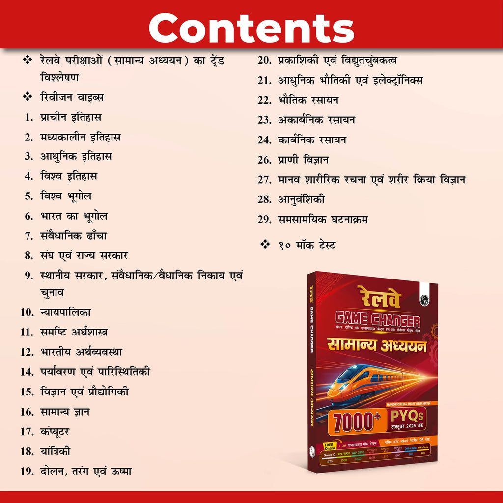 PW Railway Game Changer General Awareness PYQ (Hindi) 7000+ For 2026 Exams | Chapter, Topic & Exam-wise Past Year Questions (PYQs) | Group D, NTPC G, NTPC UG, RPF, ALP CBT-1 Exams