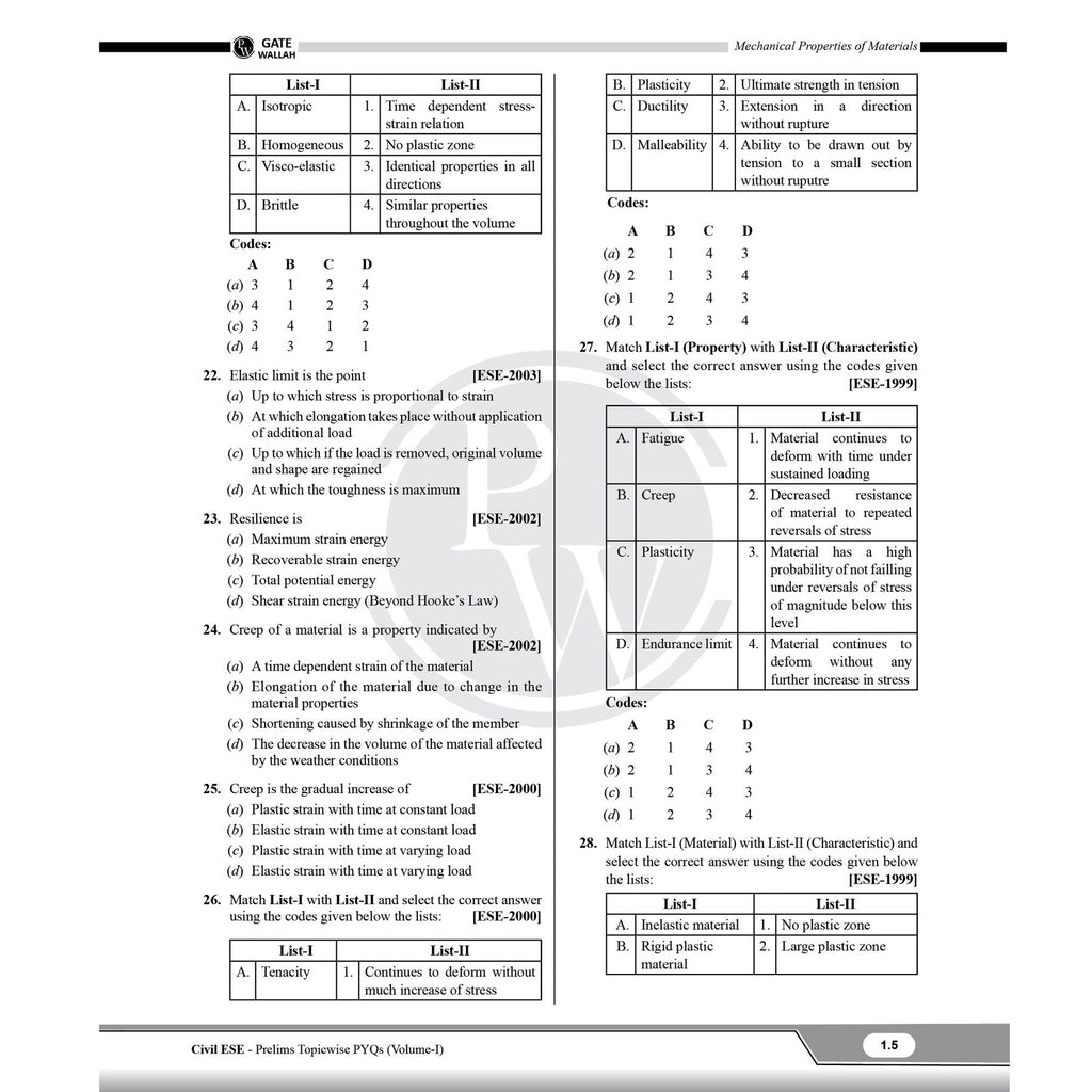 UPSC ESE 2027 Topicwise 28 Previous Years Solved Questions Civil Engineering Preliminary Examination Volume 1 & 2 Combo Set of 2 Books