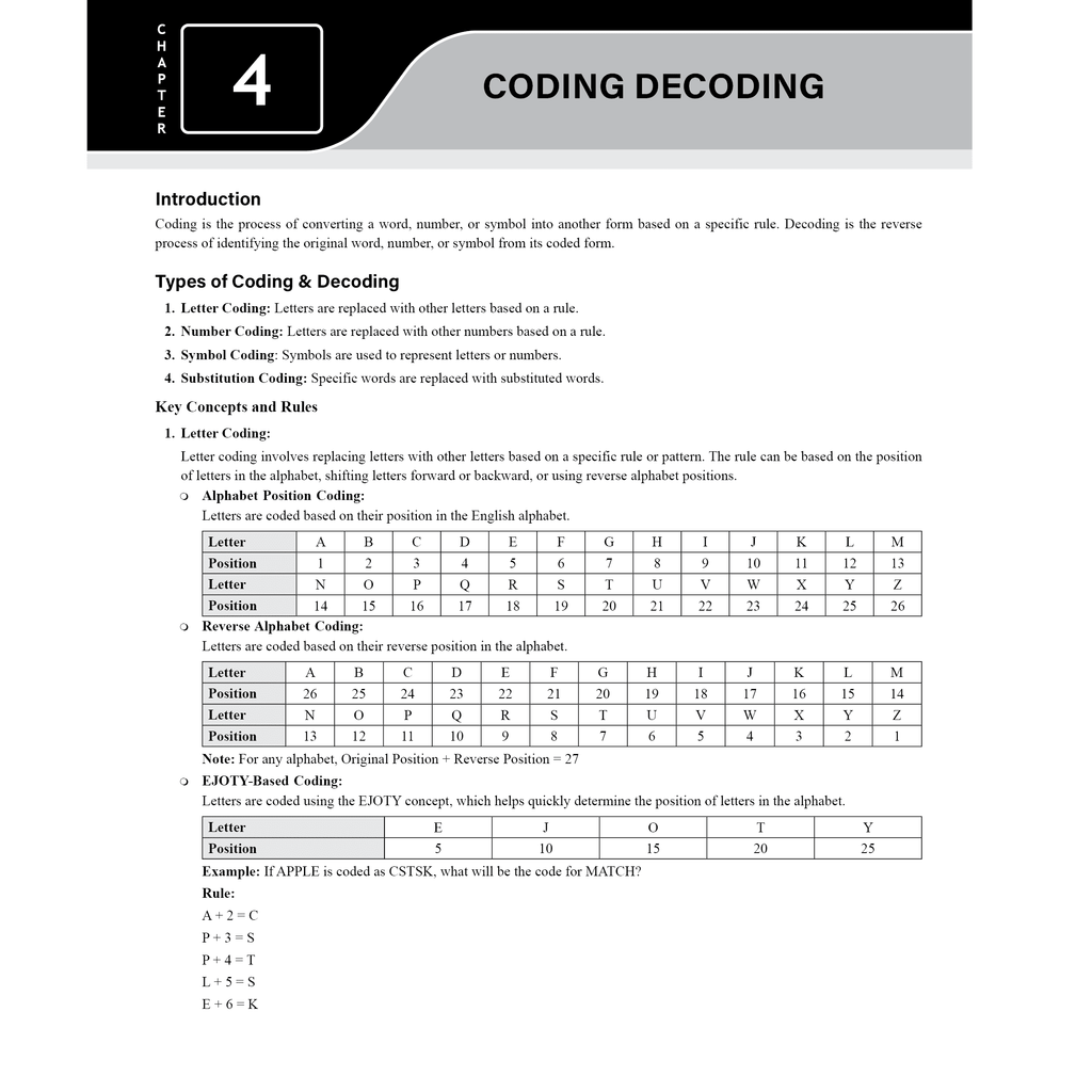 IPMAT Logical Reasoning and Data Interpretation | Topicwise Coverage | Chapterwise PYQs | 900+ Questions | 5 Sectional Tests & 5 Full Mock Tests For IPMAT & JIPMAT