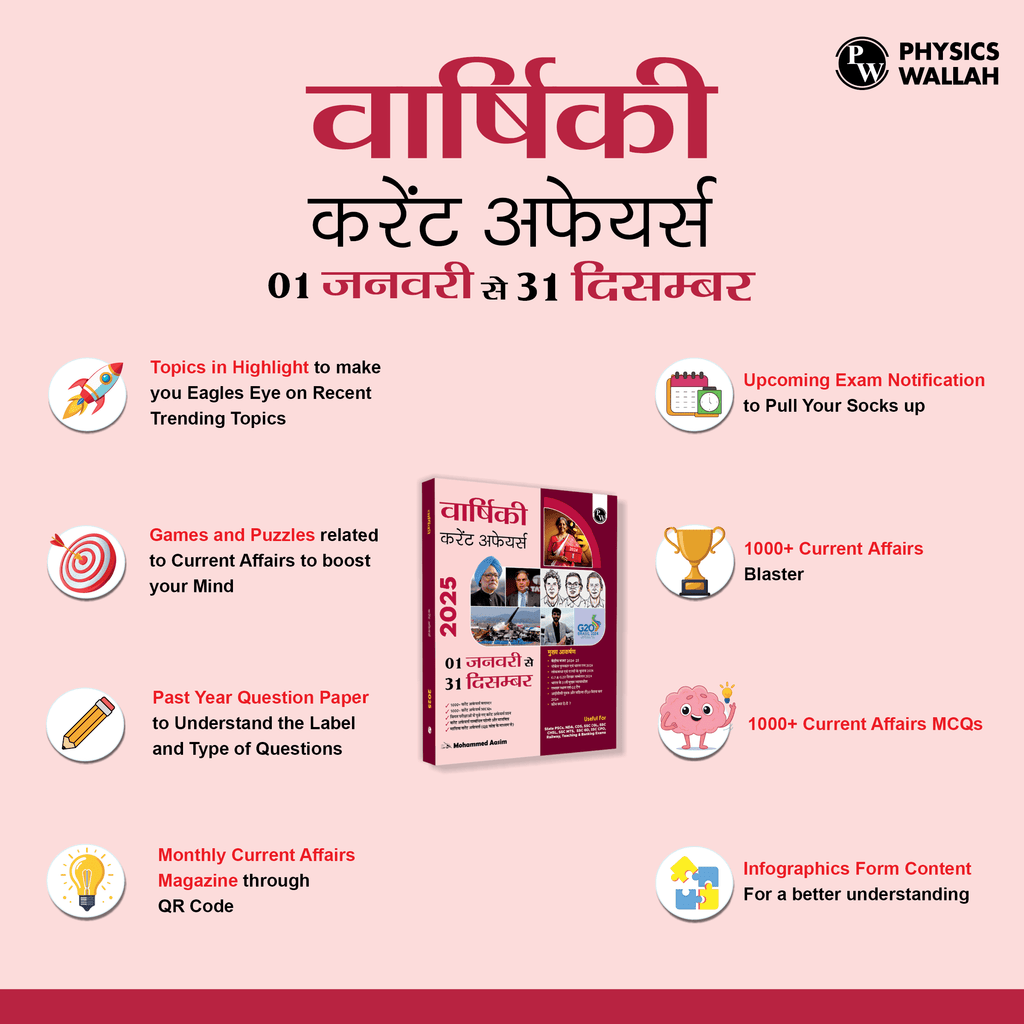 Yearly Current Affairs Magazine January to December 2024 Hindi Edition By Mohammed Aasim Sir | For SSC, Banking, Teaching, Railway, Defence & Other Competitive Exams 2025