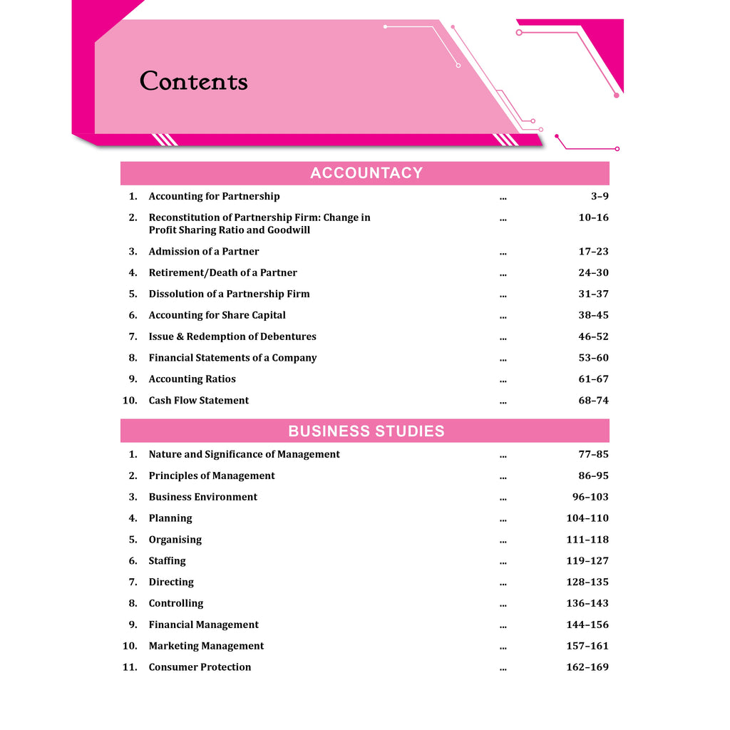 MP Board Commerce Objective Master Book Class 12 | Accountancy, Business Studies, Economics | Latest Pattern Chapterwise Theory with PYQs & Most Important Questions
