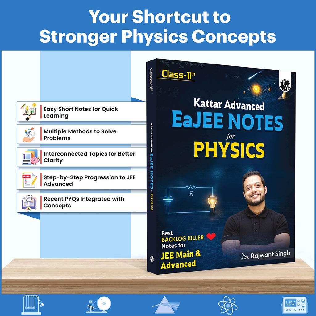 Class 11 Kattar Advanced EaJEE Notes Handwritten Notes For Physics By Rajwant Sir For JEE Main & Advanced Exams | Complete Theory, PYQ with Detailed Solutions