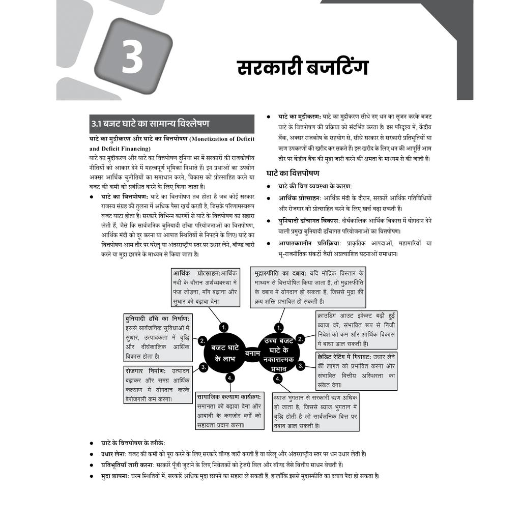 PWONLYIAS BPSC Mains Wallah Revision Booklets (Hindi Medium) Combo Set of 6 Books For 70th BPSC Prelims Exam 2025 Latest Edition | Comprehensive Notes | Latest PYQ Analysis