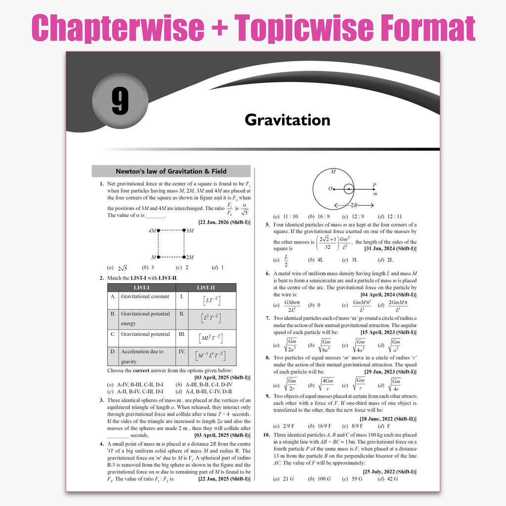 PW JEE Main 8 Years (2019 - 2026) PYQs Physics Chapterwise and Topicwise | All 162 Sets Previous Years Solved Papers For JEE Main 2027 Exams | Concentrate on Relevance