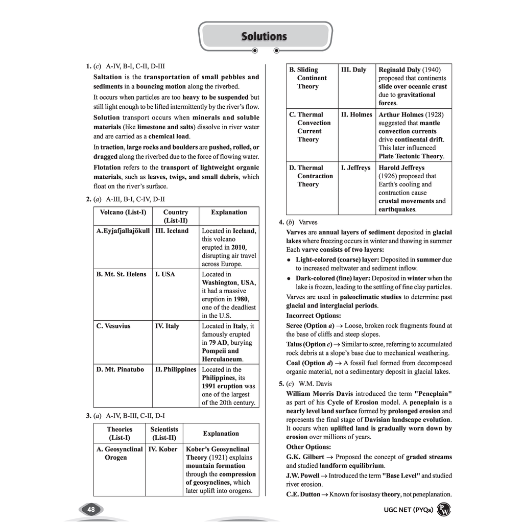 PW UGC NET Geography PYQ 11 Years (2014-2025) Latest June 2025 Session Paper Covered|Chapterwise and Yearwise Previous Year Solved Papers For Phd Entrance, SET, GATE, CUET UG & PG