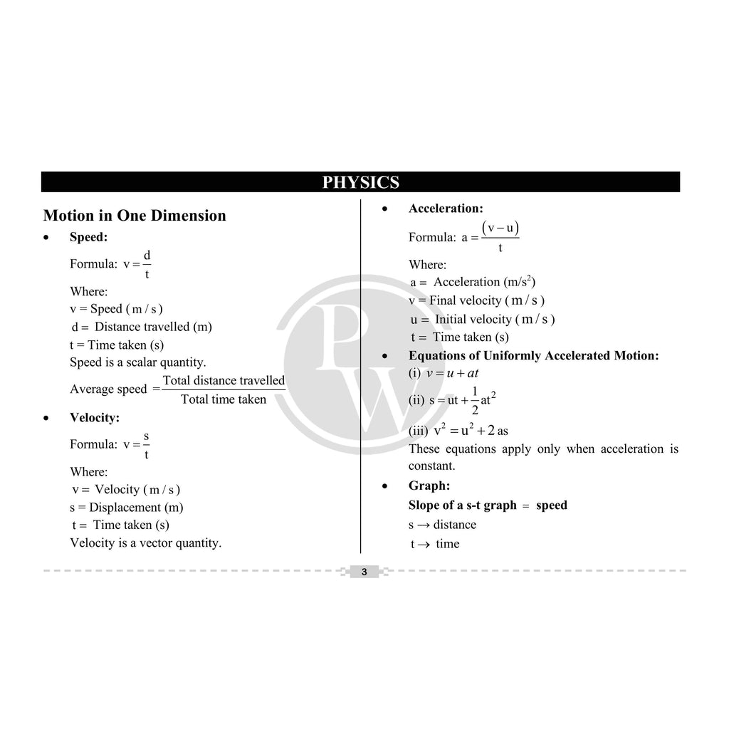 PW Maharashtra Board Formula Book Class 9 & 10 | Physics, Chemistry, Mathematics, Biology