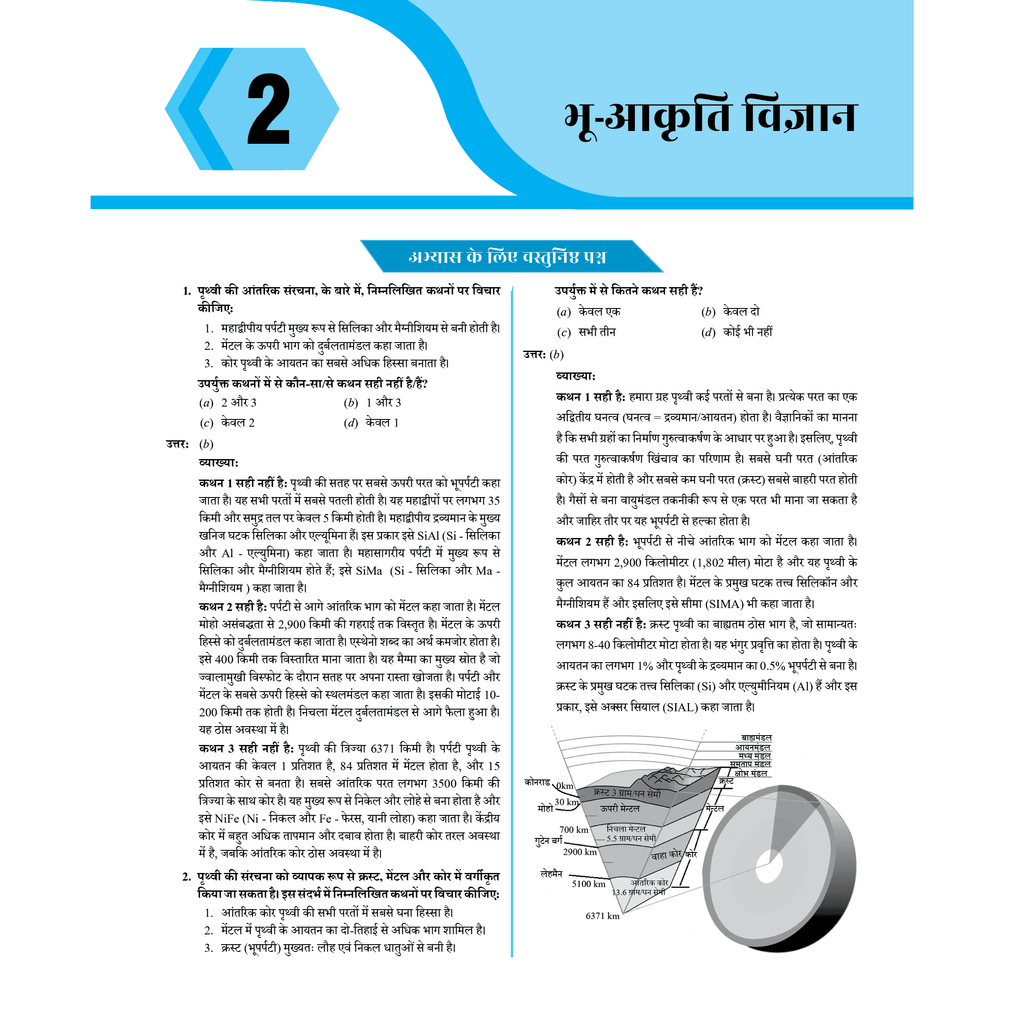 UPSC Prelims Wallah Q & A Bank Indian Polity and Geography Combo Set of 2 Books Hindi Edition | For Civil Services Prelims Exam 2025