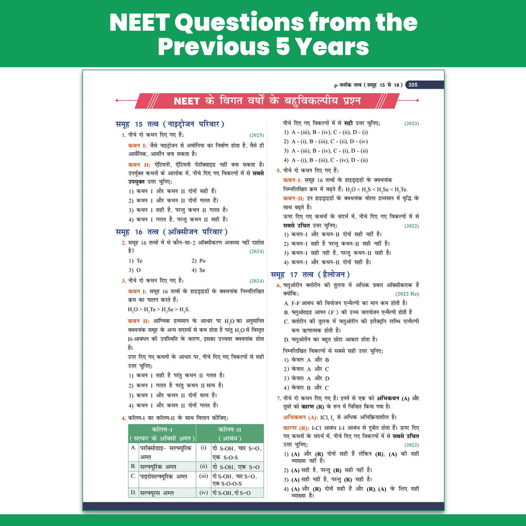 PW Objective NCERT Punch 1.0 Physics, Chemistry and Biology (Hindi Medium) Combo Set of 3 Books For NEET 2027 | 16100+ NTA Based MCQs For End Time Preparation
