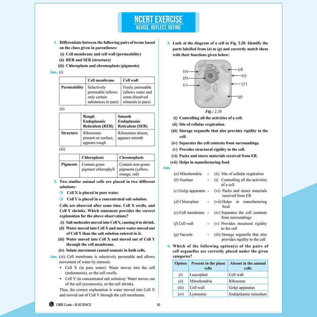 PW New NCERT Class 9 Science Exploration Textbook Solutions with Mind Maps 2026-27 | Revision Book, Solved NCERT Intext Solutions and End Exercises