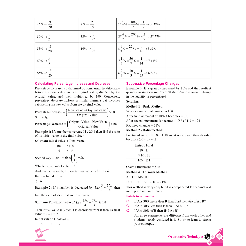 CLAT Complete Quantitative Techniques Module Set of 2 For CLAT, AILET & OLETs Exams 2026 Latest Edition