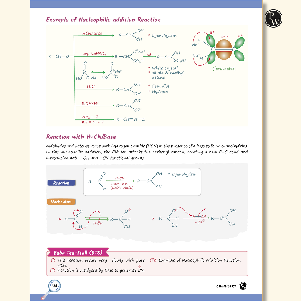 EaJEE Handwritten Notes For Organic Chemistry By Rohit Sir & SKC Sir For JEE Main & Advanced | Chapterwise and Topicwise Notes | Handpicked Practice Questions & PYQs