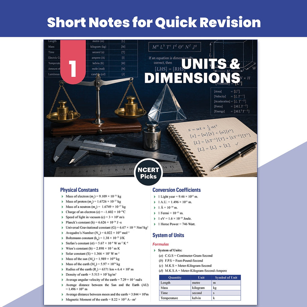 PW Objective NCERT Punch 5.0 Physics For NEET 2027 By Dr. Manish Raj (MR Sir) l Updated with Most Probable NEET Potential Questions (NPQ) For End Time Preparation