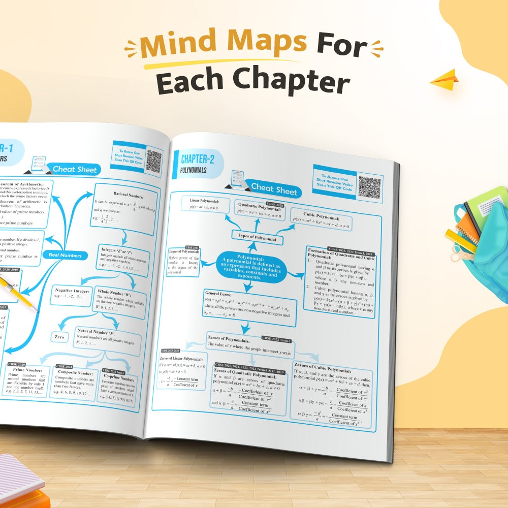 CBSE 15 Sample Question Papers Class 10 Maths (Standard) For 2027 Board Exam (New Pattern) | CBSE Like Question Booklet and Answer Sheets, Marking Stickers, Mind Maps, Most Probable Questions