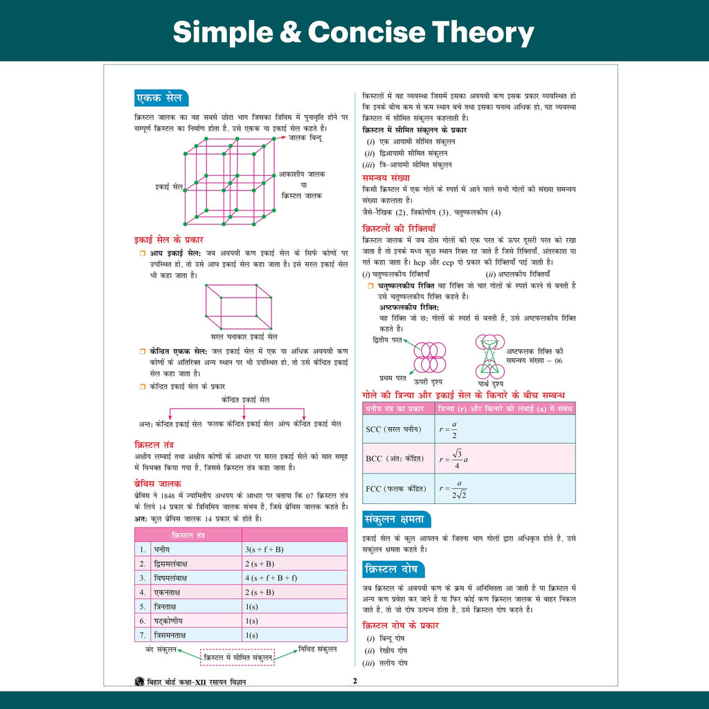 Bihar Board Class 12 Question Bank Chemistry (Hindi) JEET Guess Papers & Question Bank By Nishant Kumar For 2026-27 Exam | Chapterwise Theory & Previous 10 Years Questions, Model Papers with OMR