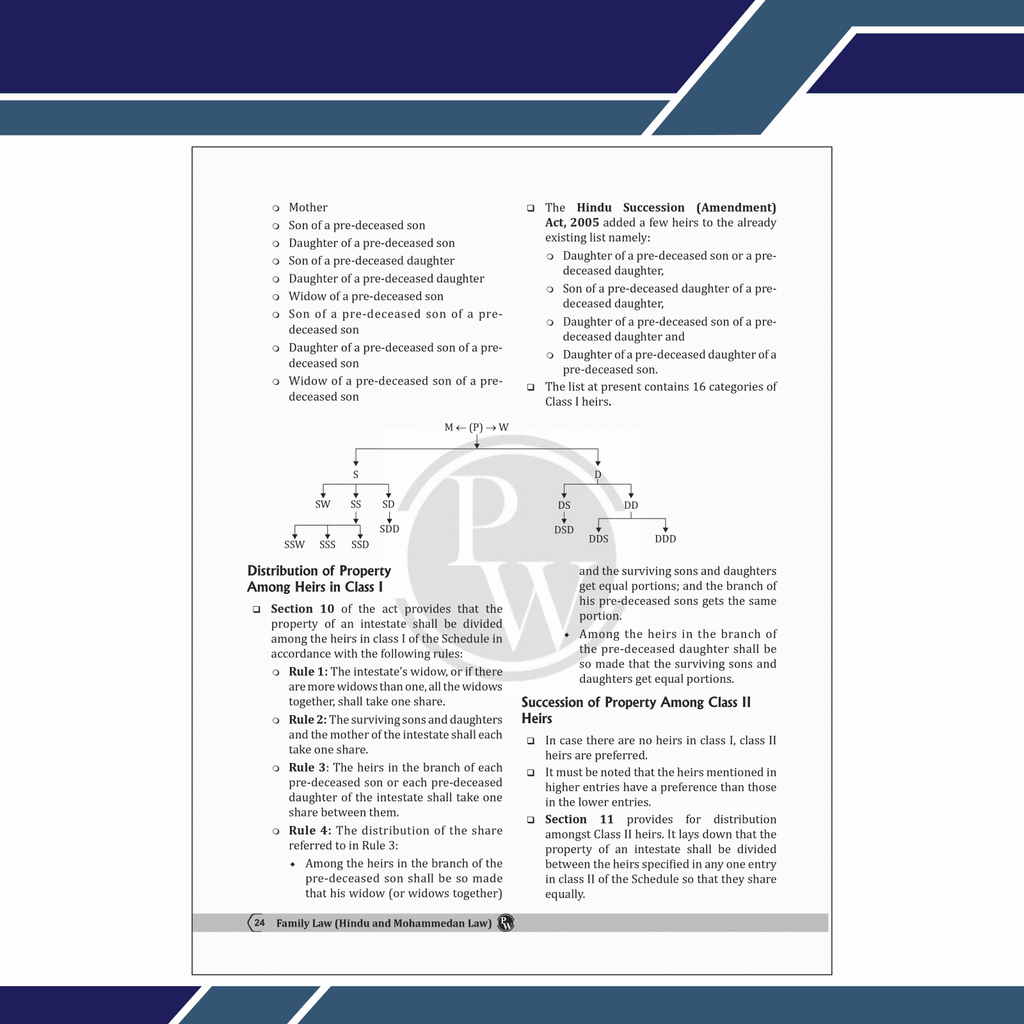 Judiciary Comprehensive Notes Combo Set of 11 books