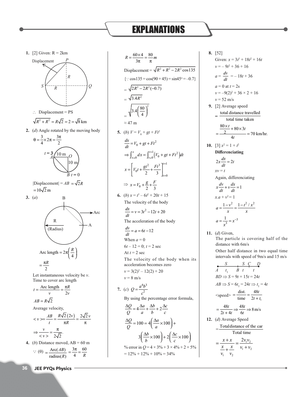 JEE Main 6 Years (2019-2024) Physics All Shifts Online Previous Years Solved Papers Chapterwise and Topicwise PYQs For JEE Main 2025 Exams