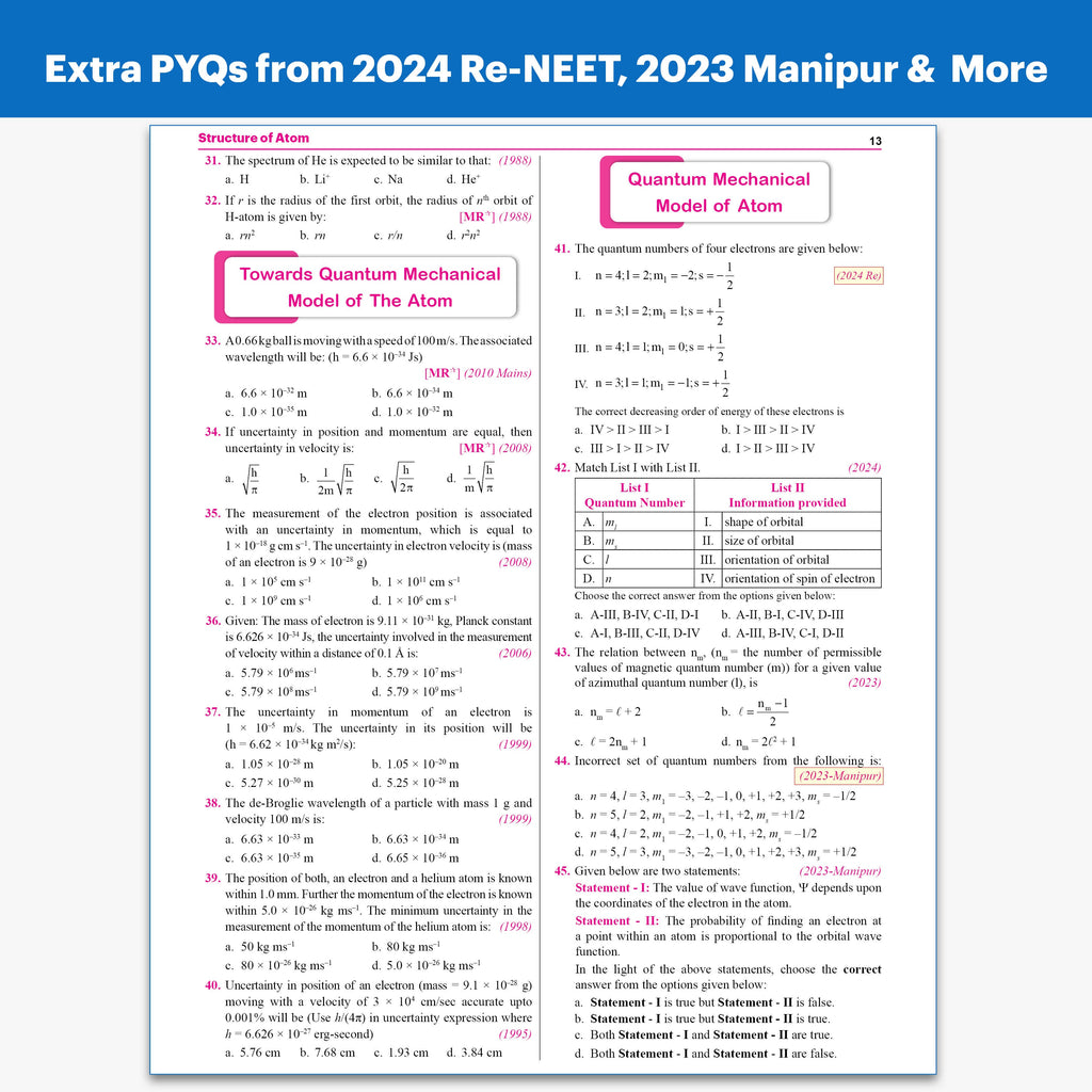 PW NEET PYQ 39 Years Chemistry For 2027 Exam | PYQ Deja Vu | Additional PYQs from Re-NEET and Other States | Chapterwise and Topicwise Solutions (2026-1988) with Highlighted Must Revise Questions