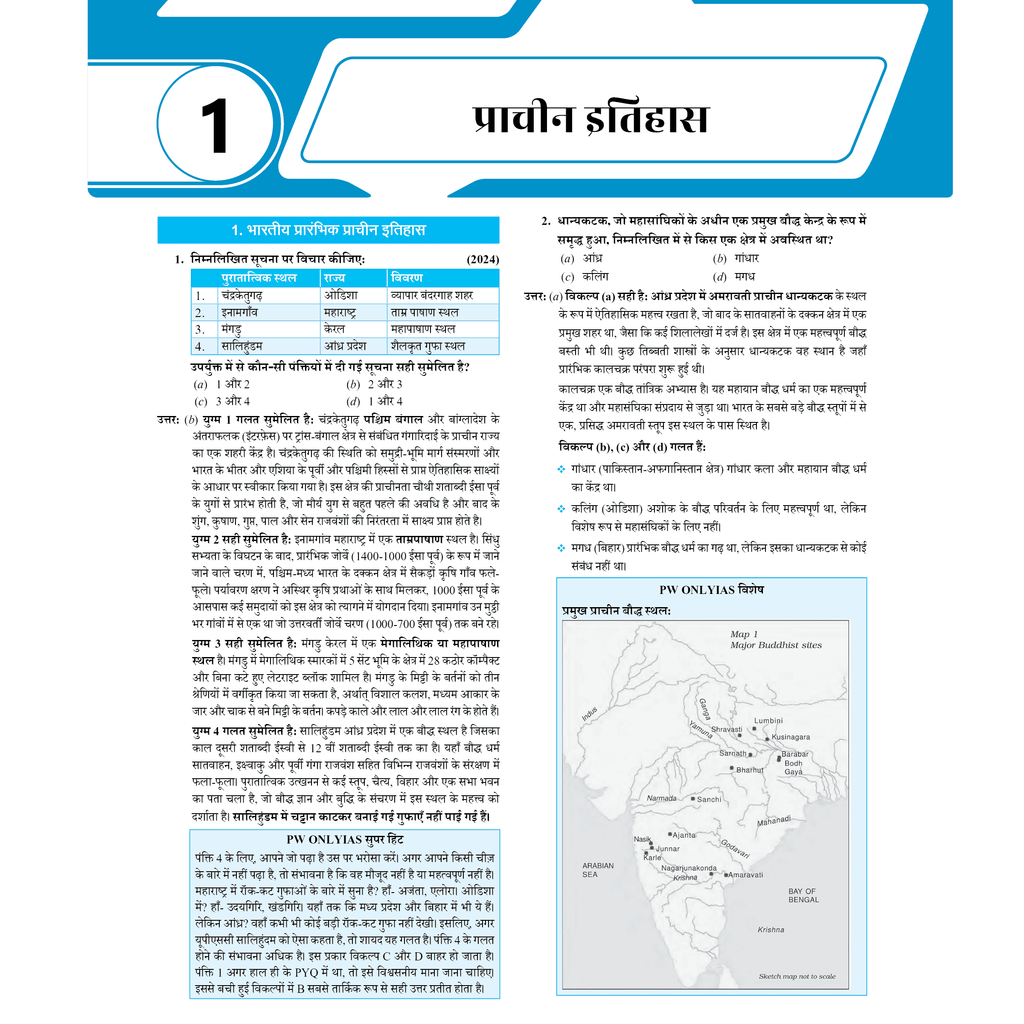 ONLYIAS UPSC 31 Years PYQ (2025-1995) GS Topicwise Solutions For Civil Services (Hindi) | Includes 3400+ MCQs, 120+ Topics Covered, Detailed Explanations, Extra Edge & Superhints