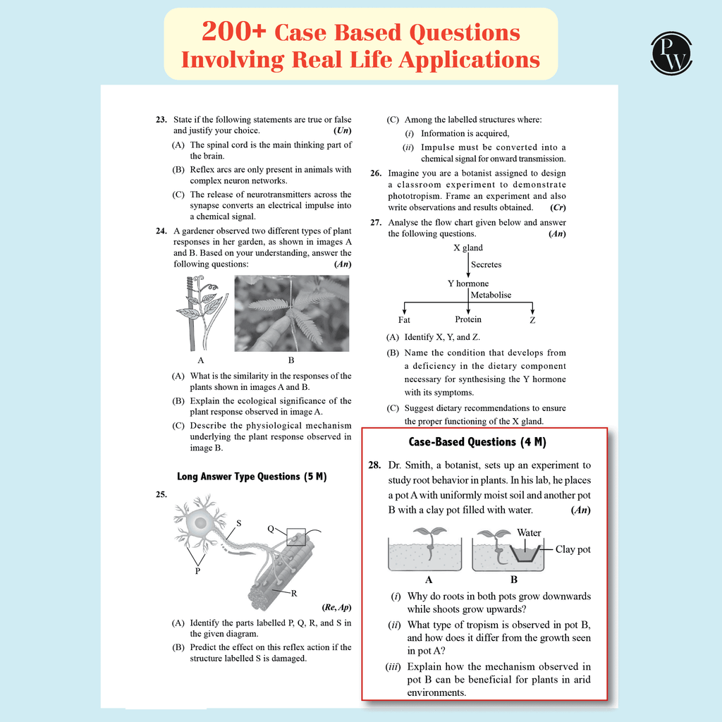 CBSE Class 10 Competency Based Question Bank | 1500+ Competitive Based Questions | Chapter Wise | Sci, SST & Math, PYQs - Past 10 Years' Solved Papers (Set of 2 Books) (2024-2025)