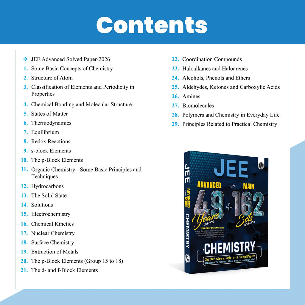 PW JEE Advanced 49 Years (2026-1978) with JEE Main 162 Sets Chemistry PYQs (2026-2019) | Chapterwise and Topicwise Solved Papers For JEE Main & Advanced 2027 Exams