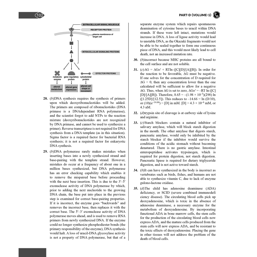 Mega Solution Series Biotechnology Biochemistry Microbiology Volume 1 & 2 Combo Set of 2 Books By Debasish Kar For 2025-2026 Exams