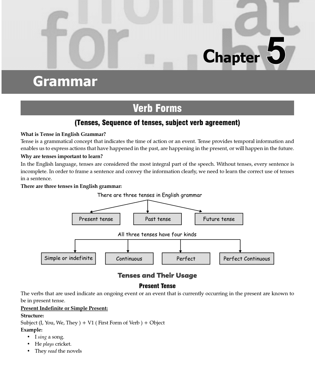 ICSE Class 10 English Language Paper 1 as Per Latest NEP For Exam 2024-25