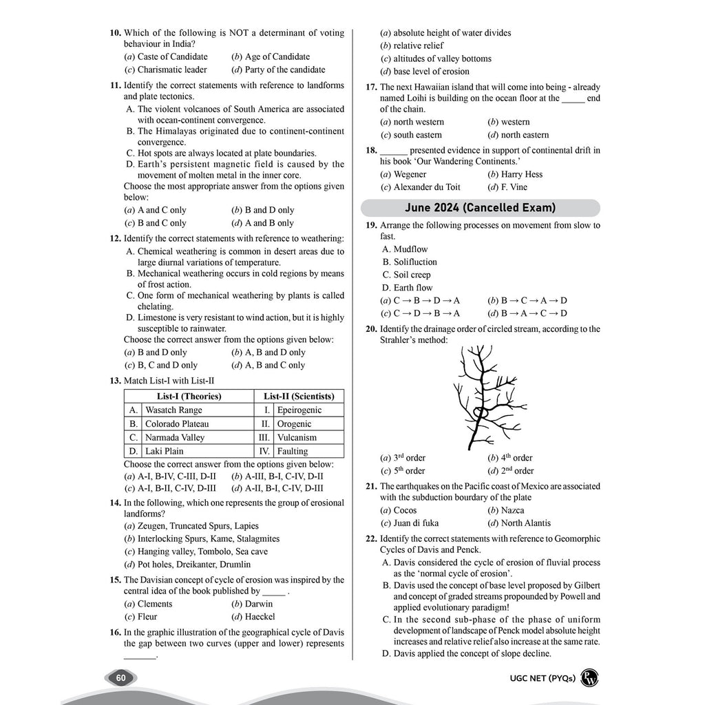 PW UGC-NET Geography PYQ 12 Years (2014-2025)|Latest December Session Paper Covered|Chapterwise & Yearwise Previous Year Solved Papers For Phd Entrance, SET, GATE, CUET UG & PG