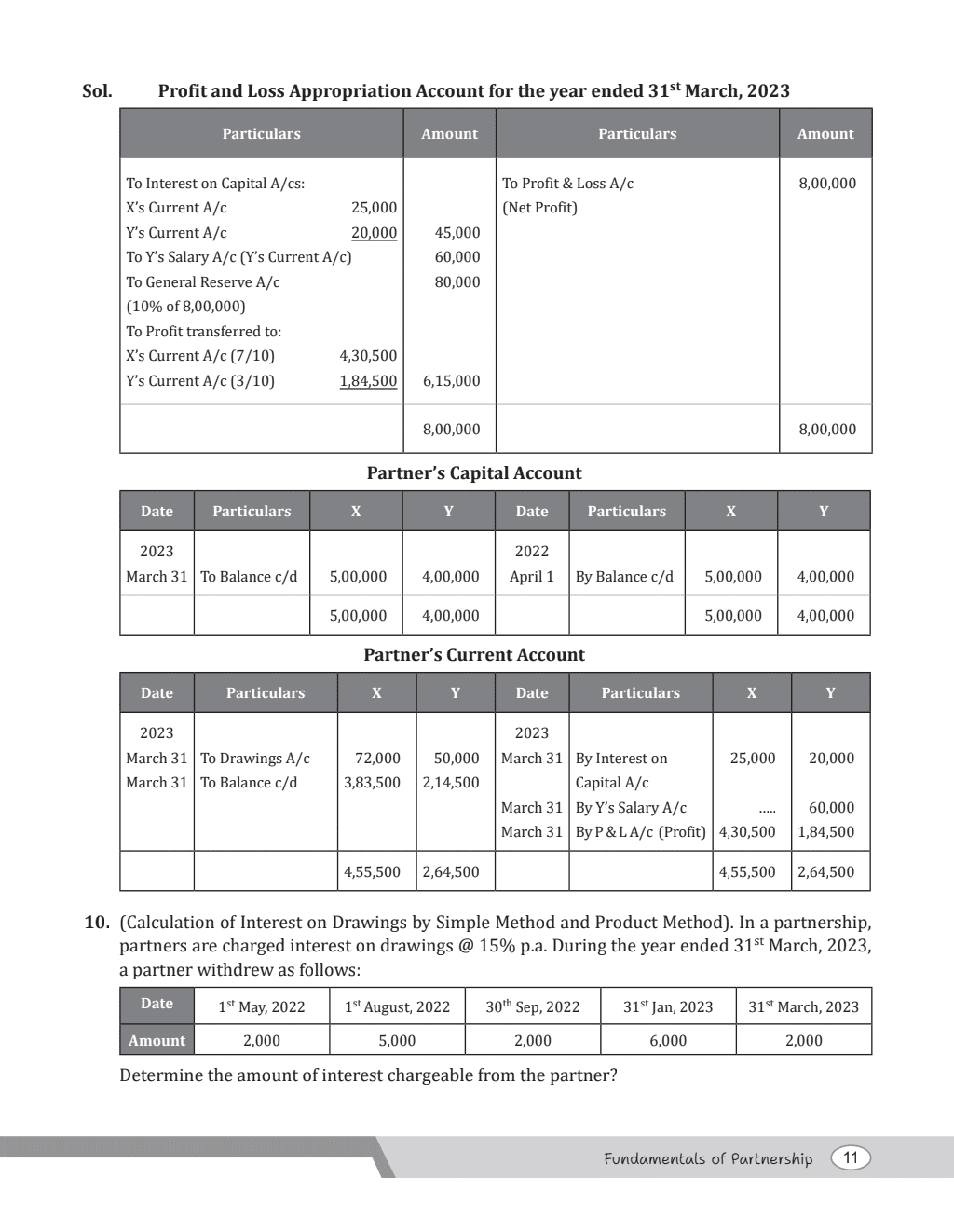 CBSE Class 12 Accountancy Volume 2 Chapter-wise Questions with Detailed Solutions l 500+ MCQs and Previous Year Questions For 2025 Exam