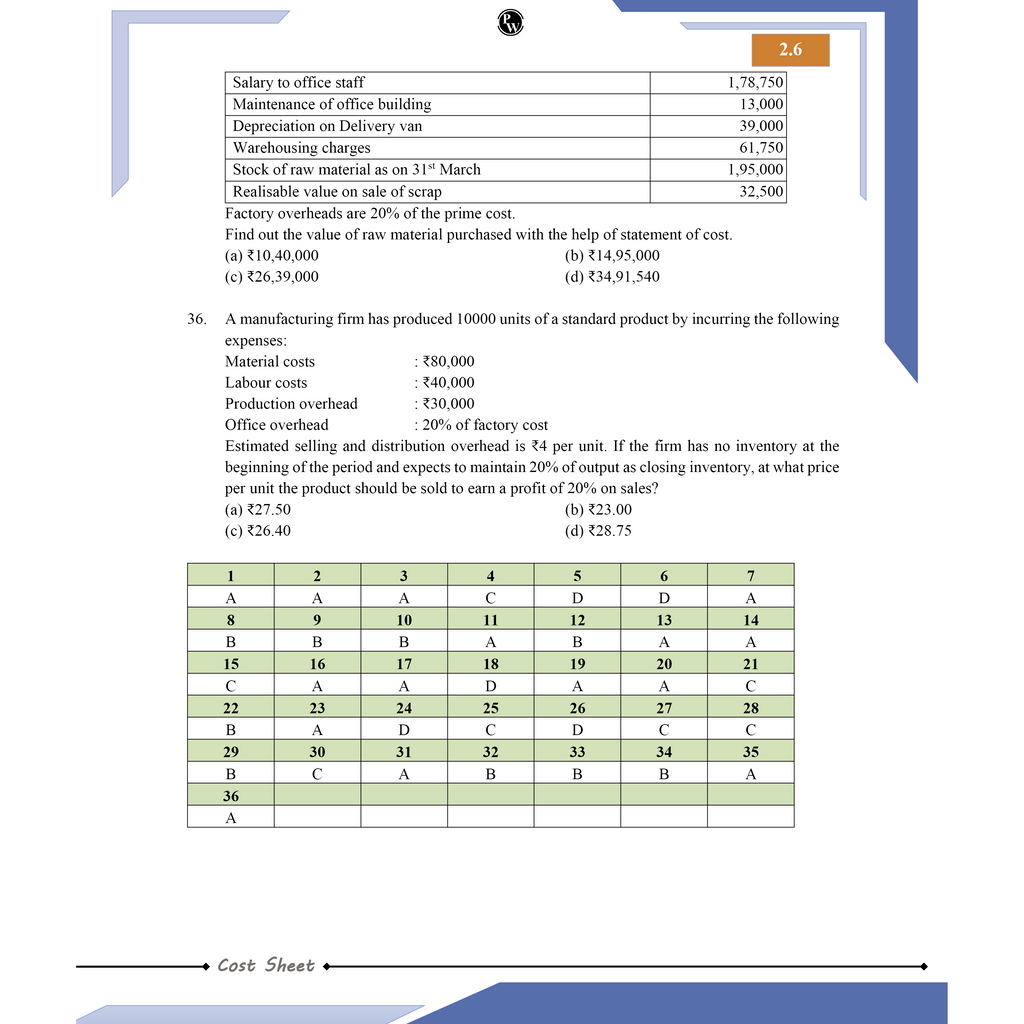CA Intermediate Group 2 Ramban MCQs Book (All Subjects) | Latest Syllabus For Jan 2027 Exams