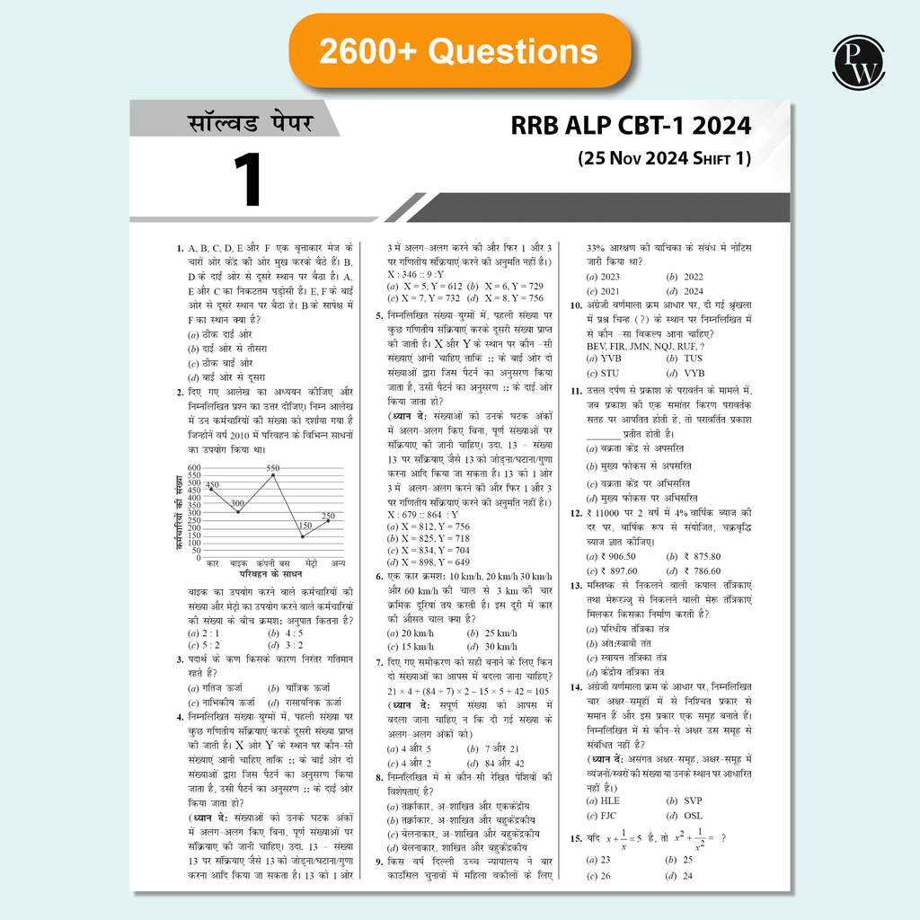 35 RRB Assistant Loco Pilot (ALP) CBT-1 Previous Year Solved Papers (2024 & 2018) with 5 Online Mock Tests For Exam 2025-2026 | Fully Solved PYQ | Hindi Edition
