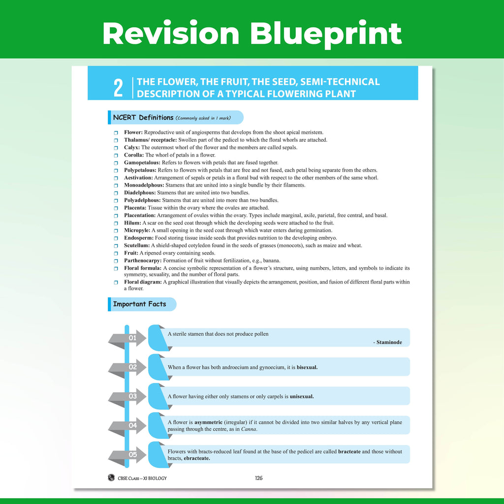 PW CBSE Class 11 Question & Concept Bank (QCB) Biology Chapter-wise and Topic-wise Solved Questions For 2027 Exams with Competency Based Question