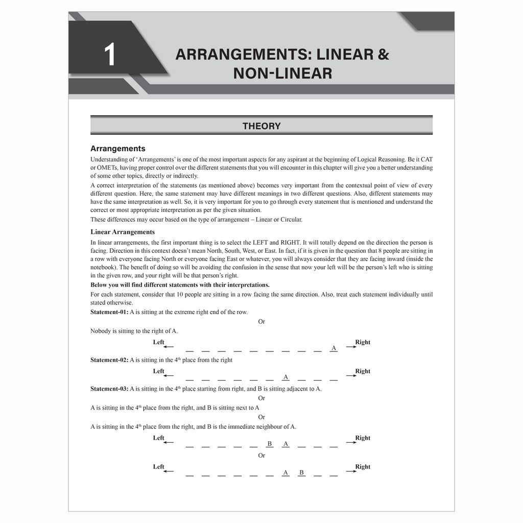 MBAWALLAH Logical Reasoning & Data Interpretation 800+ Practice Questions By Gourav Gupta with PYQs, Levelwise Exercises, Solved Examples | Ideal for CAT & OMETs