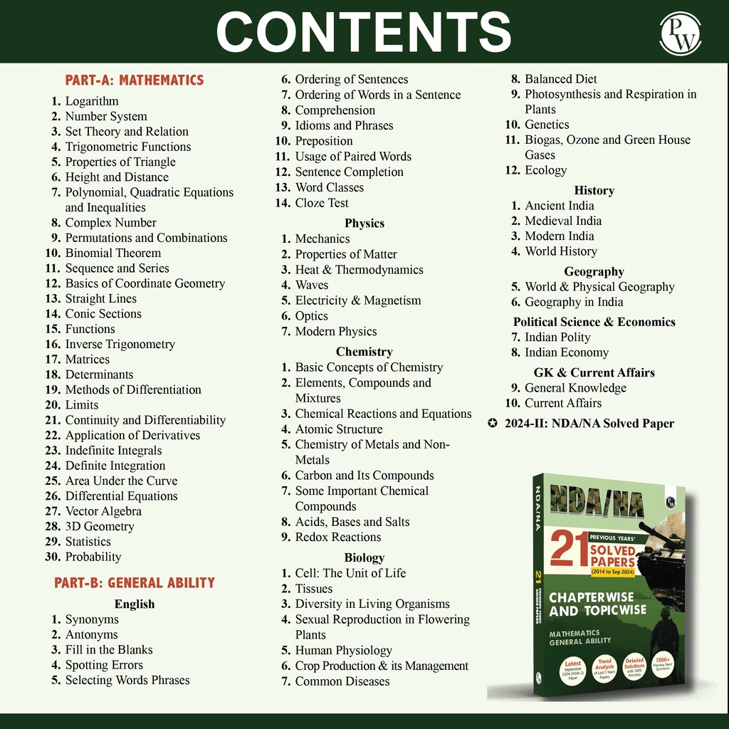 NDA NA 21 Previous Years Solved Papers (From 2014 to Sep 2024) Chapterwise and Topicwise PYQs l Maths and General Ability for 2024-2025 Exams | English Edition