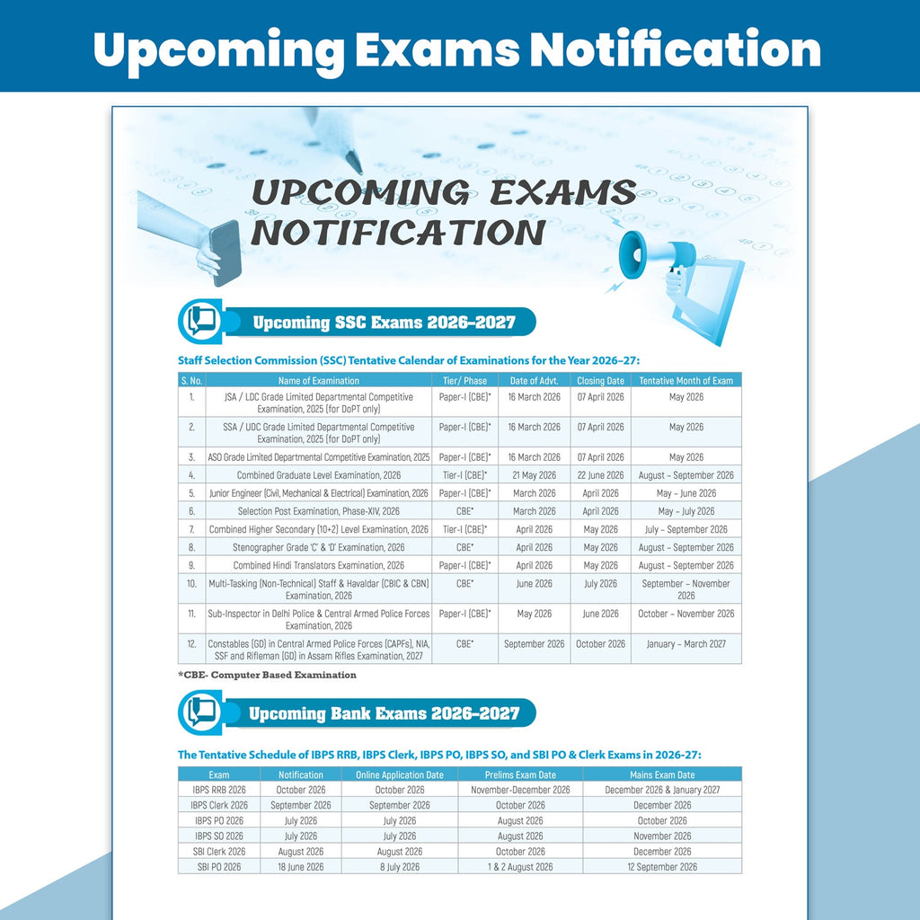Half Yearly Current Affairs Magazine Vol. 1 January to June 2026 | For SSC, Banking, Teaching, Railway, Defence and Other Competitive Exams 2026-27 English Edition