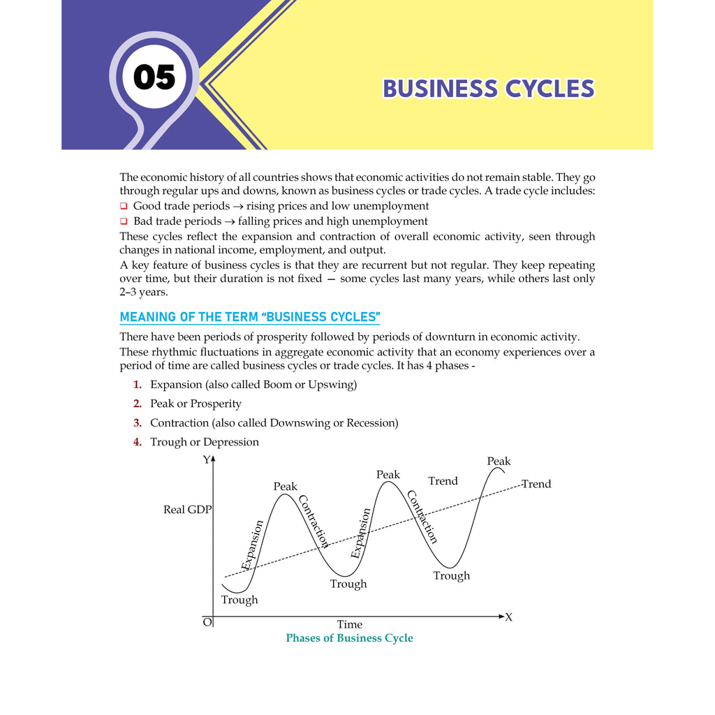CA Foundation Accounting Vol 1& 2, Business Law, Business Economics, Quantitative Aptitude Combo Set of 5 Books