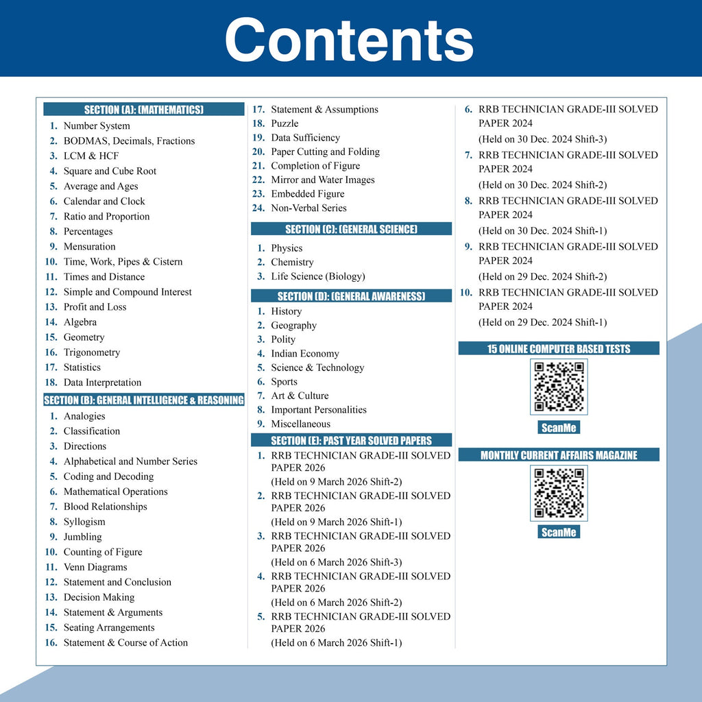 PW All In One RRB Technician Grade 3 Book for 2026-27 Exam | Chapterwise Theory & Exercise | 4000+ Practice Questions | 10 Past Year Questions (PYQs) | 15 CBT Tests | English Edition