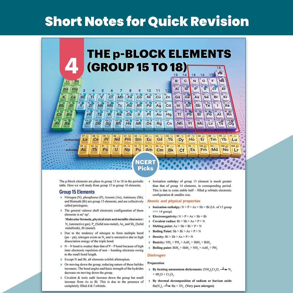 PW Objective NCERT Punch 5.0 Chemistry For NEET 2027 By Pankaj Sijairya l Updated with Most Probable NEET Potential Questions (NPQ) For End Time Preparation