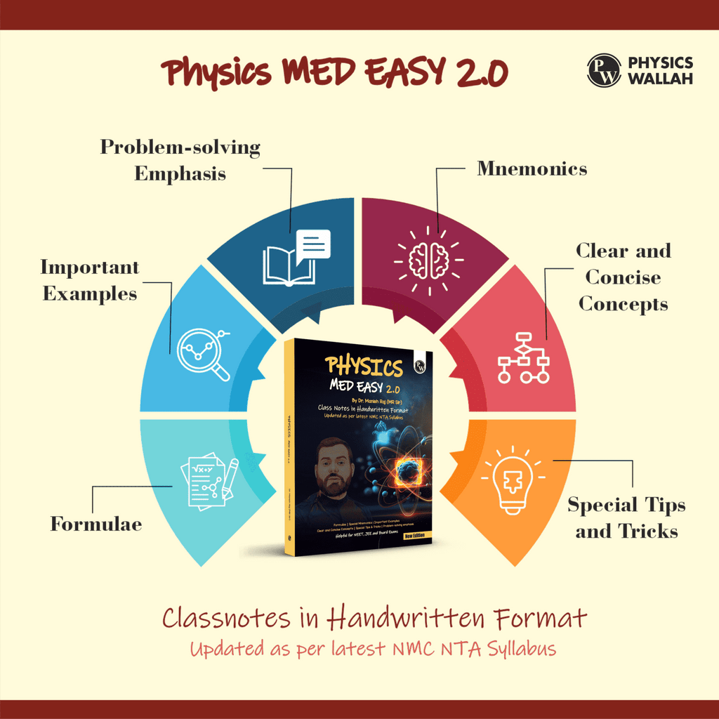 Physics Med Easy 2.0 Notes | Notes, Formulas, Mnemonics, Tips & Tricks for NEET/JEE & Board Exams | Dr. Manish Raj (MR Sir) Physics Handwritten Notes----new