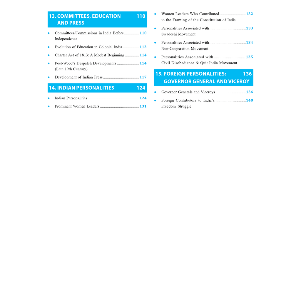 UDAAN (Prelims Wallah Static) Modern India For 2025 Exam