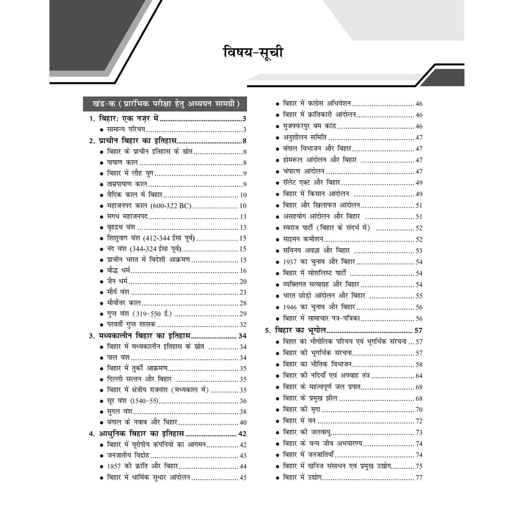 Bihar Special for BPSC By Abhay Pratap Sir Hindi Edition | Detailed Concepts with Mains & Prelims PYQs, Mind Maps & Flowcharts
