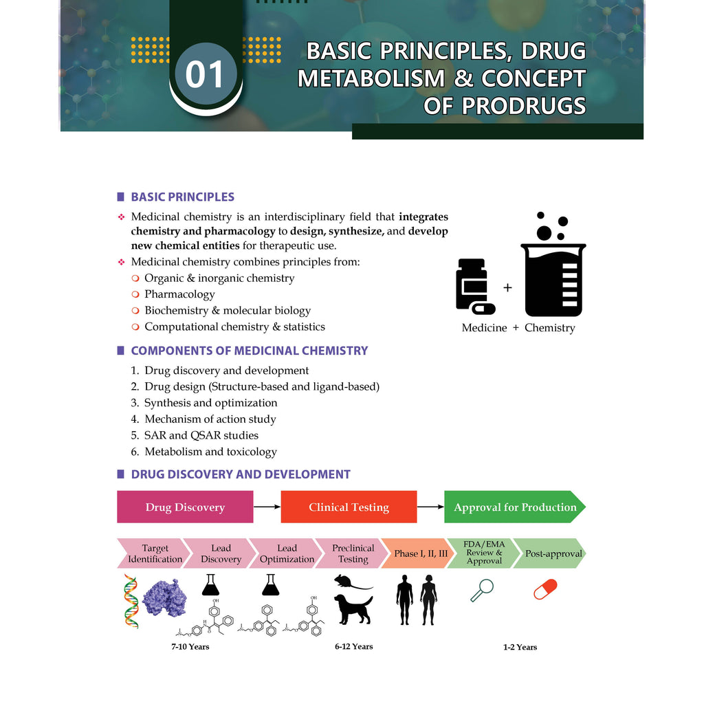 Pharma GPAT Organic Chemistry, Physical & Inorganic Chemistry, Medicinal Chemistry, Pharmaceutical Analysis, Biochemistry, BioTechnology & Microbiology Combo Set of 6 Books