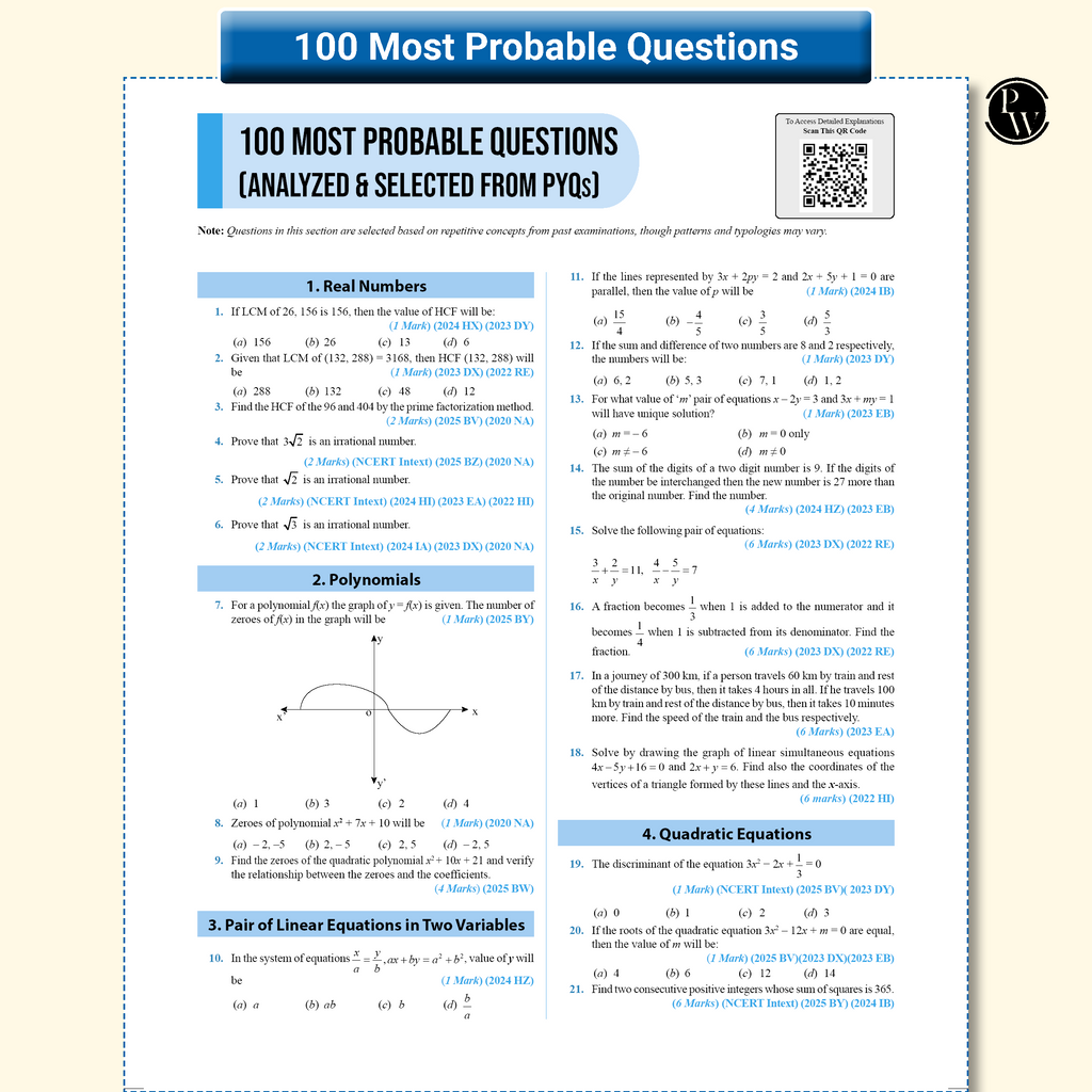 UP Board Phod Class 10 Maths, Science, Social Science, English & Hindi Combo Question Bank Chapterwise with 14 Mind Maps and PYQs For 2026 Board Exam | 100 Most Probable Questions